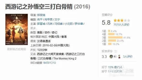 怎么组建一个微电影团队：[3]高级篇